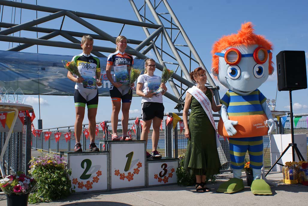 13. Juli 2013